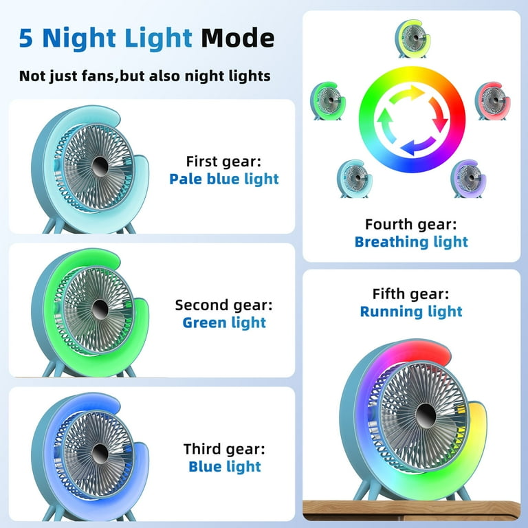 *CoolBreeze Max – Smart Rechargeable Fan with RGB Magic & Long Battery Life*