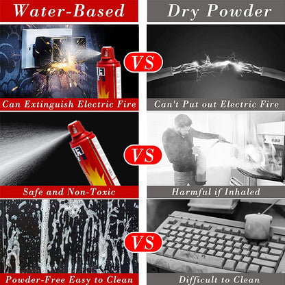 *🔥 Stay Safe, Act Fast – Fire Stop Spray! 🔥*