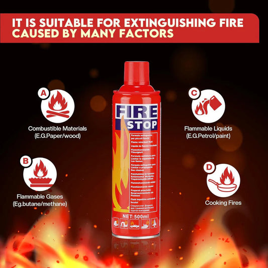 *🔥 Stay Safe, Act Fast – Fire Stop Spray! 🔥*