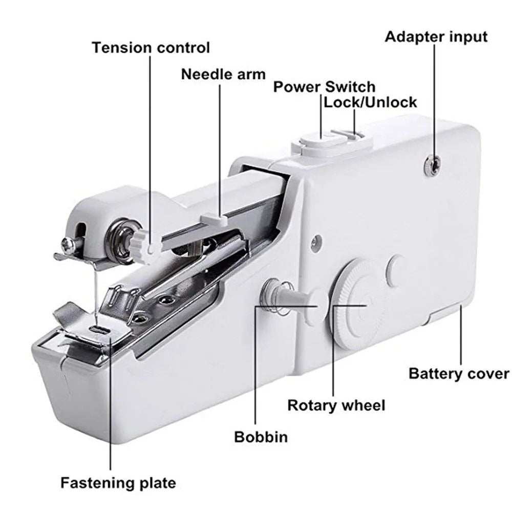 Handy Stitch Portable Sewing Machine – Sew Anytime Anywhere!